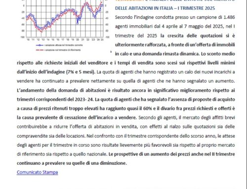 Panorama di Economia Immobiliare – Maggio 2025